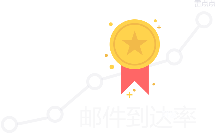 外贸邮件管理软件