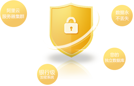 外贸大数据分析软件